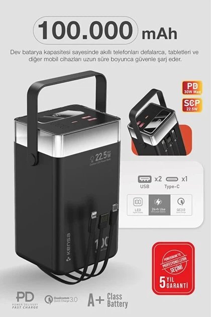 Повербанк KENSA 100000 mAh 22.5W — Надпотужна енергетична станція 